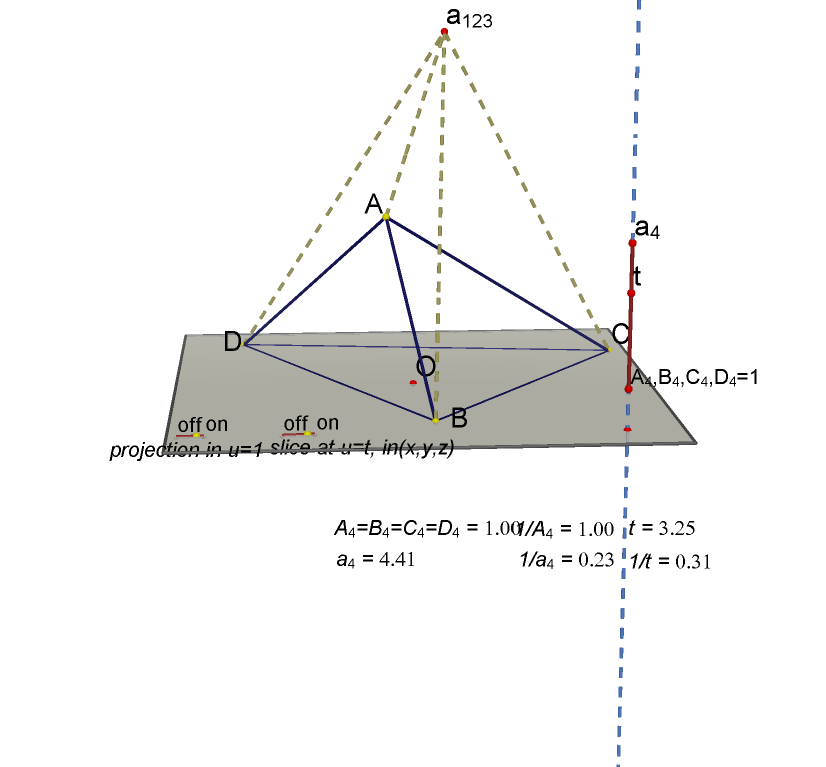 ./projection%20of%20super%20tetrahedron_html.png